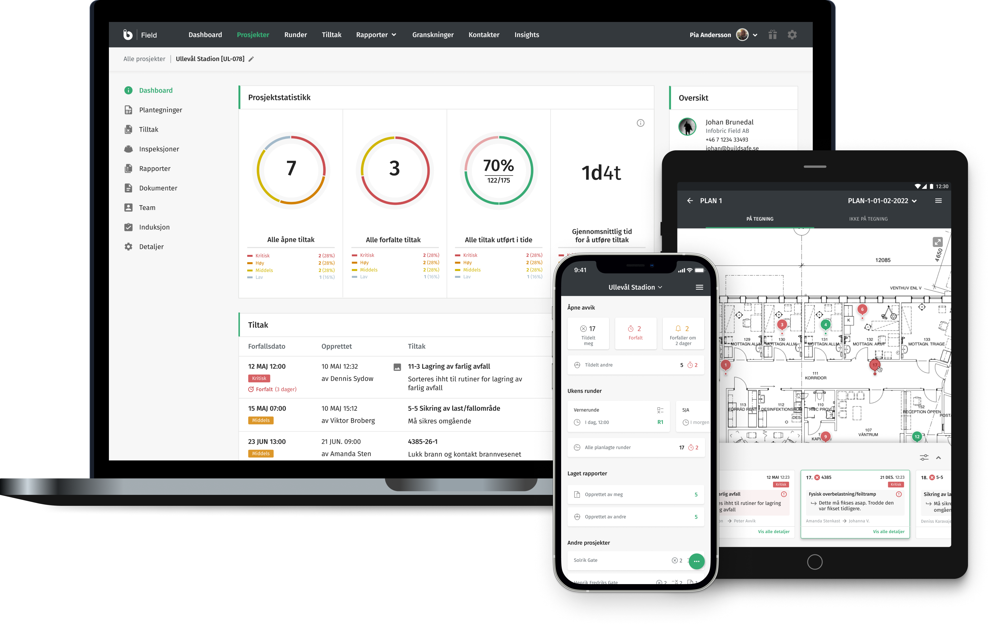 Infobric Field plattformer