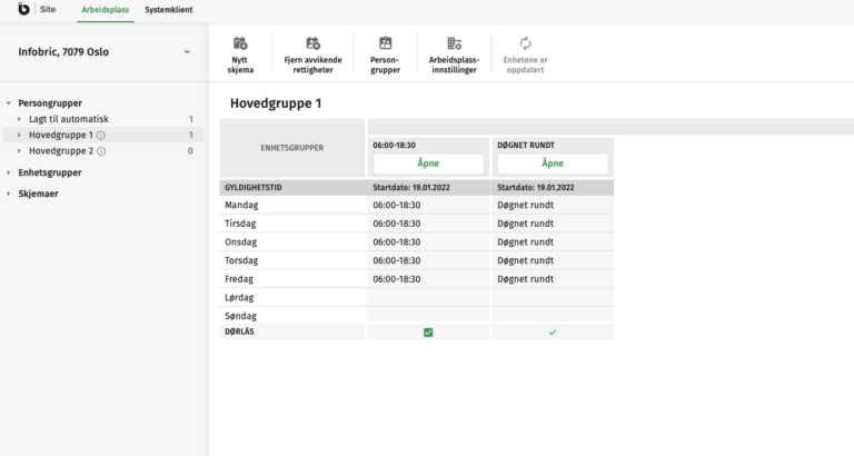 rettigheter Infobric